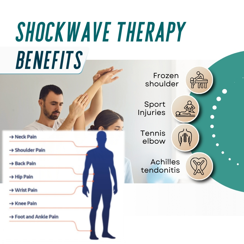 Portable 3 in 1 Tecar Ultrasound Shockwave Physiotherapy Device for Modern Wellness