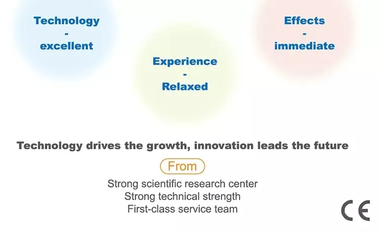 Ultrasound Treatment Machine Feature 2