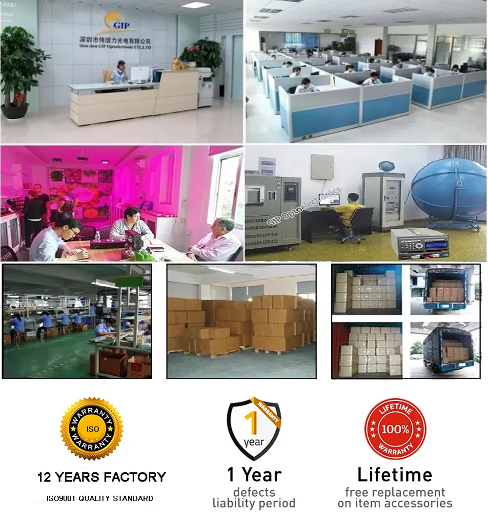 Manufacturing Standard