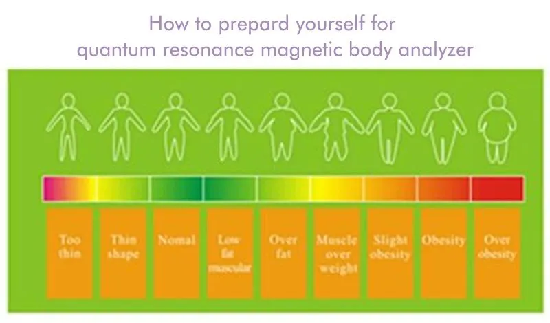Operation Guidelines