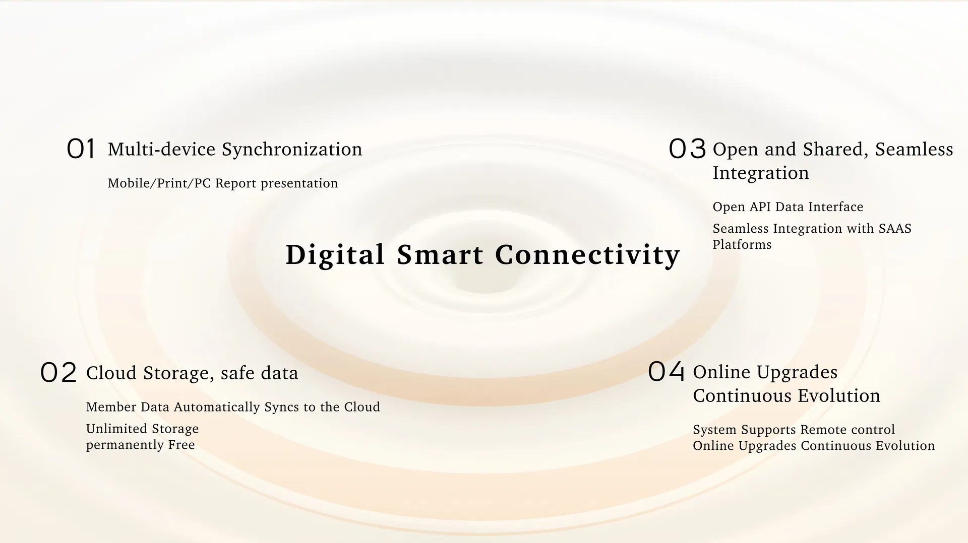 Body Composition Analyzer 6