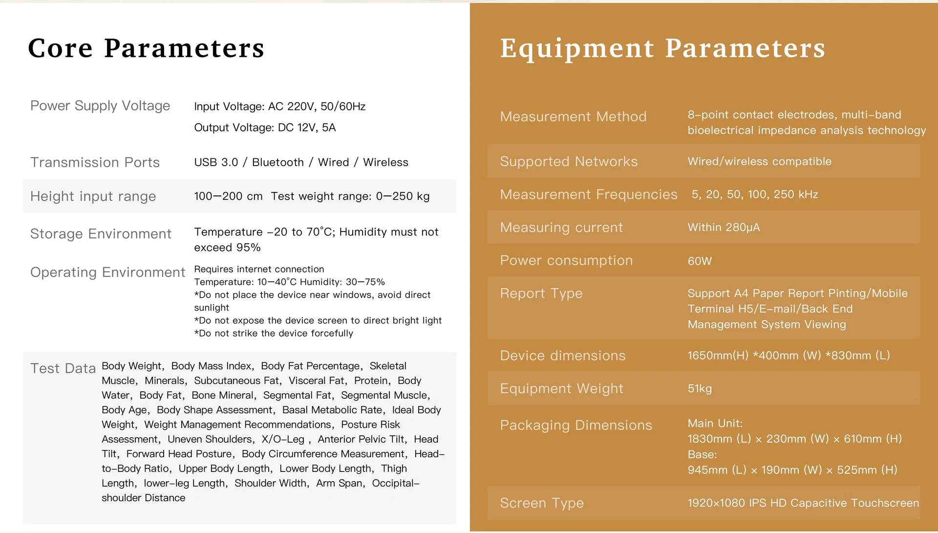 Body Fat Analyzer Display