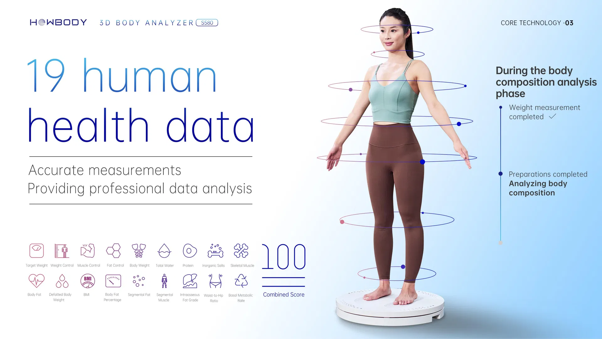 Body Composition Analyzer