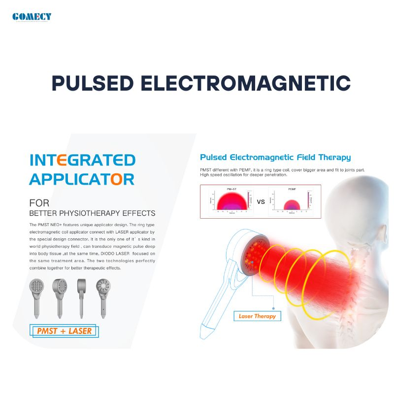 Gomecy Pmst Neo Vacuum Therapy System Device for Lymphatic Drainage &amp; Pain Relief