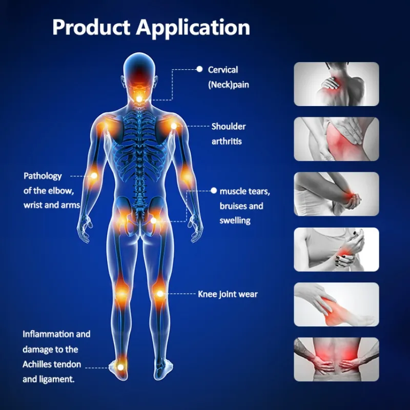 Treatment Application
