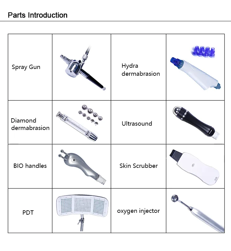 Handpieces Details