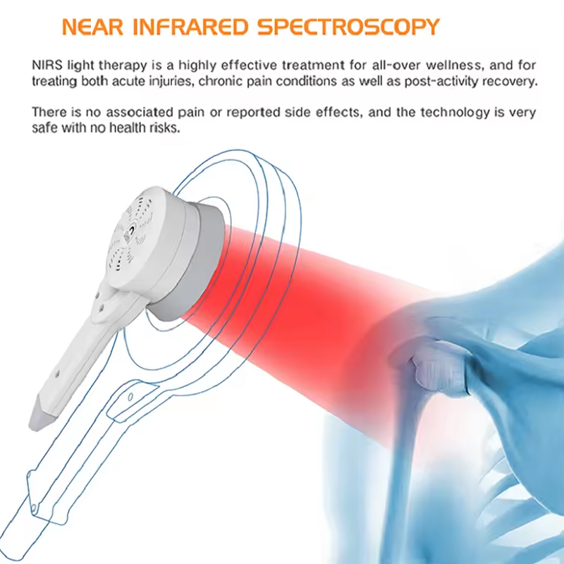 Non-Invasive Magnetic Pulse Super Transduction and Near Infrared Pmst Treatment Device Physical Therapy for Pain and Injury
