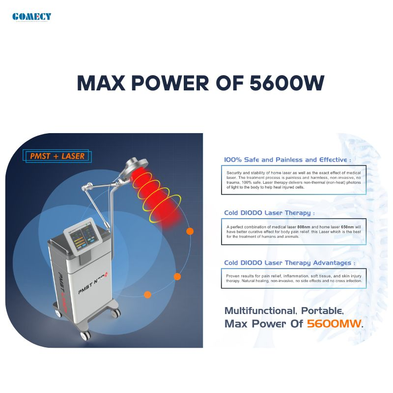 Gomecy Pmst Neo Vacuum Therapy System Device for Lymphatic Drainage &amp; Pain Relief