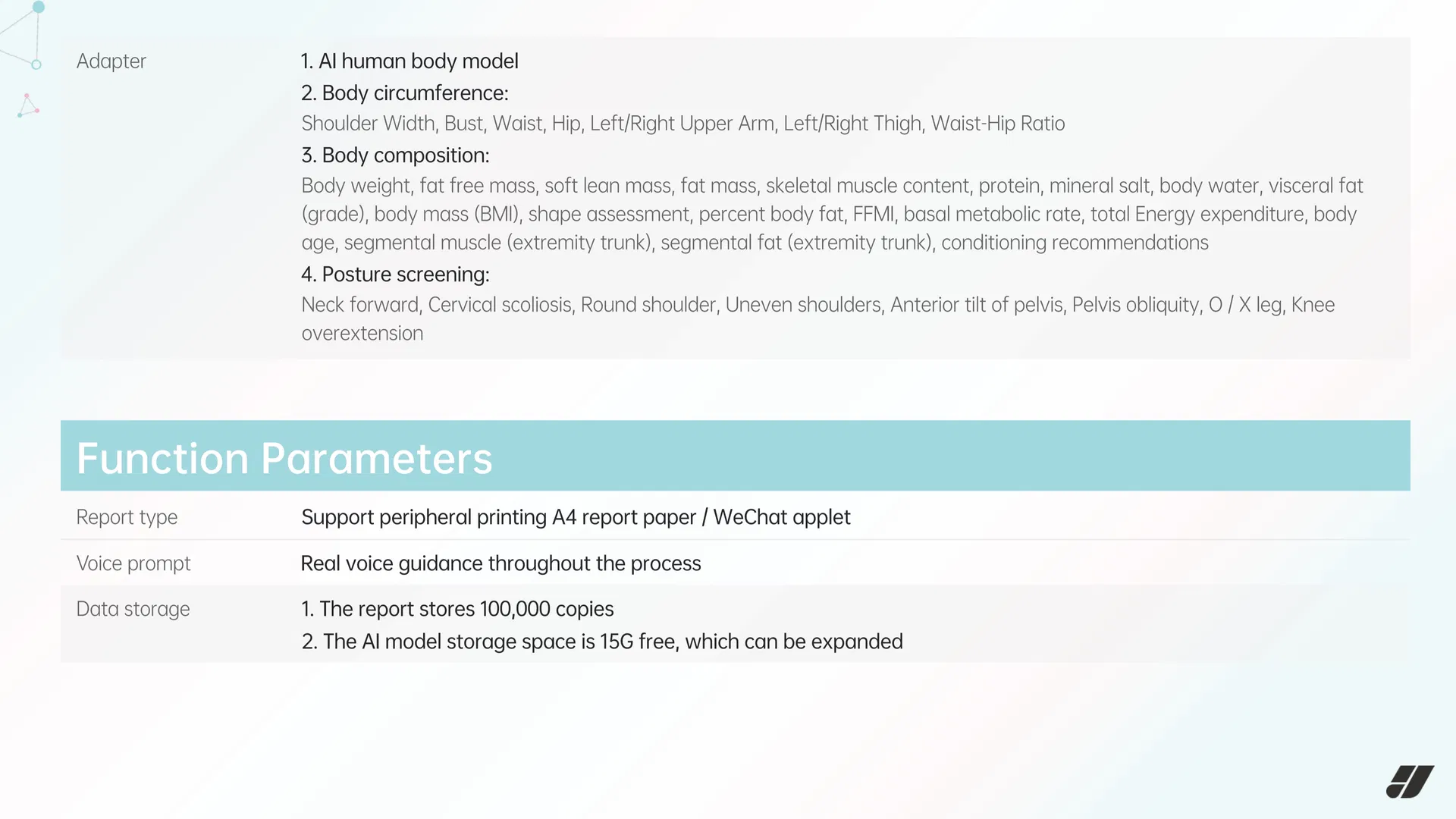 Professional Health Scale
