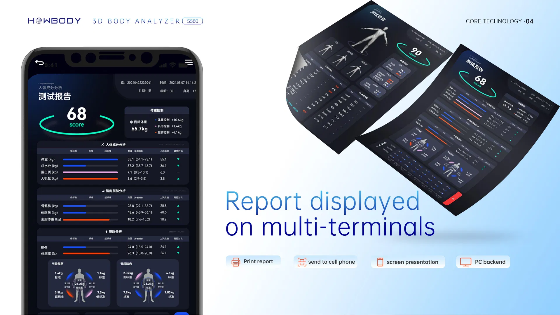 Body Composition Analyzer