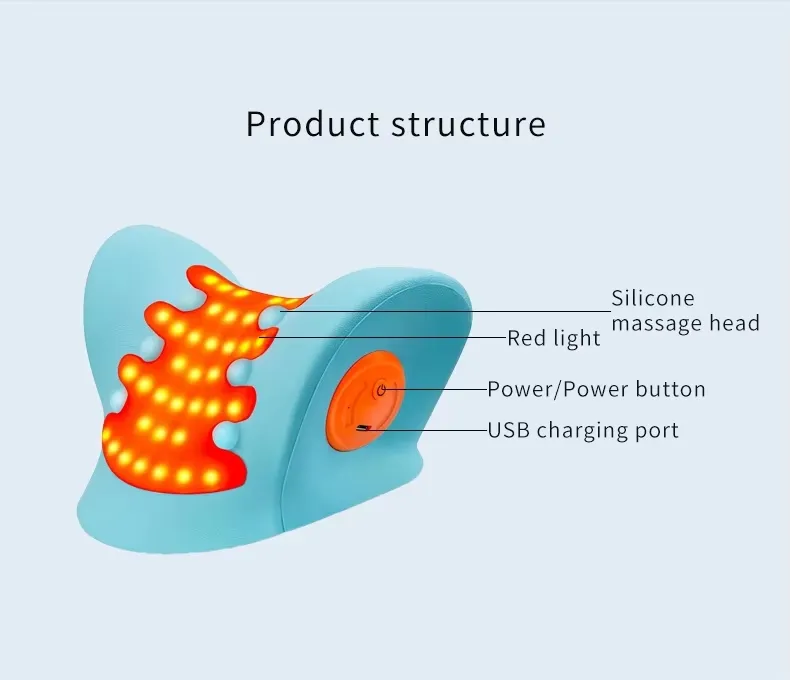 Neck Relaxer Image 9