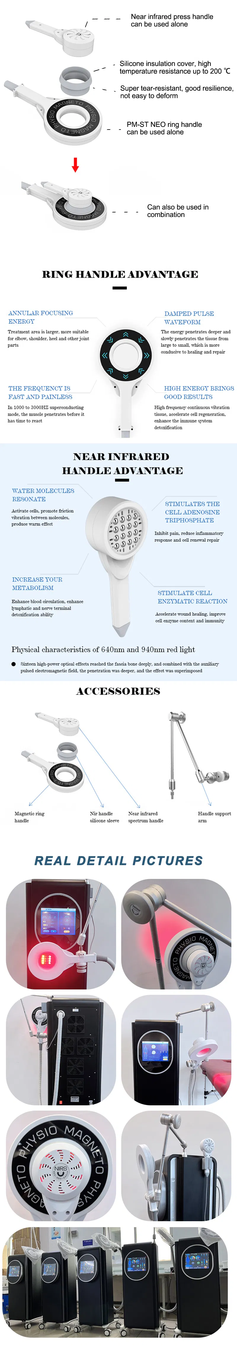 Treatment Applications