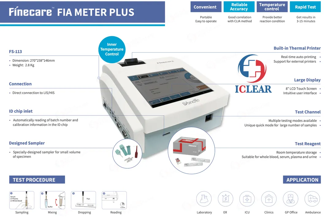 Application Scenario