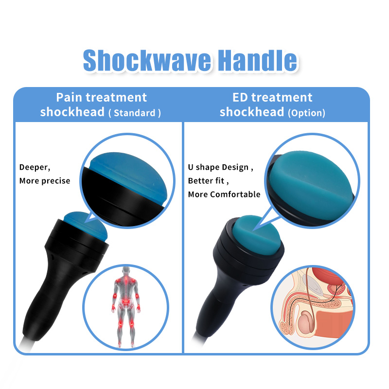 Portable Focus Shockwave Therapy Device for Clinical &amp; Mobile Physiotherapy