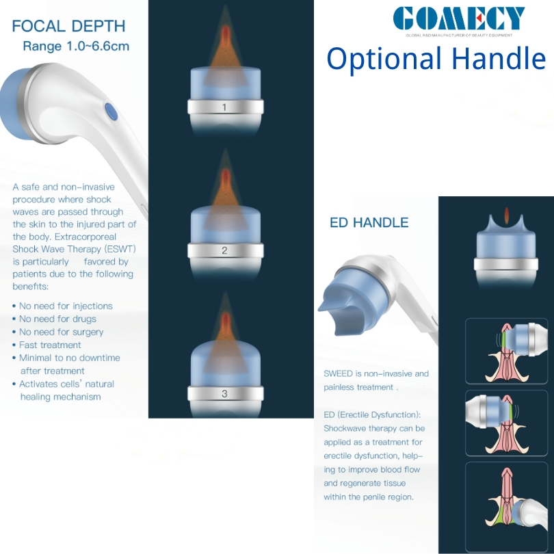 Professional Focused Shockwave Device for Pain Management Muscle Healing and Physical Therapy