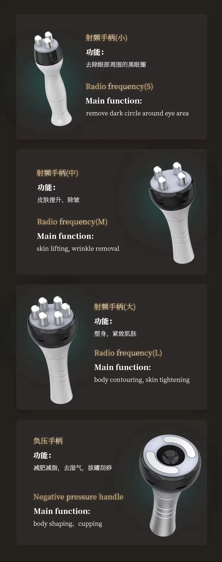 Lymphatic Drainage Slimming Device with Skin Exfoliation Features