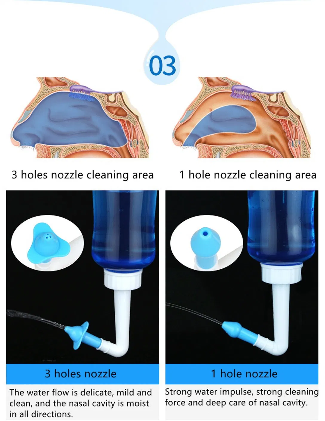Water Pulse Sinus Rinse Nasal Irrigation Bottle Nose Cleaner Nasal Irrigator with Two Nozzles