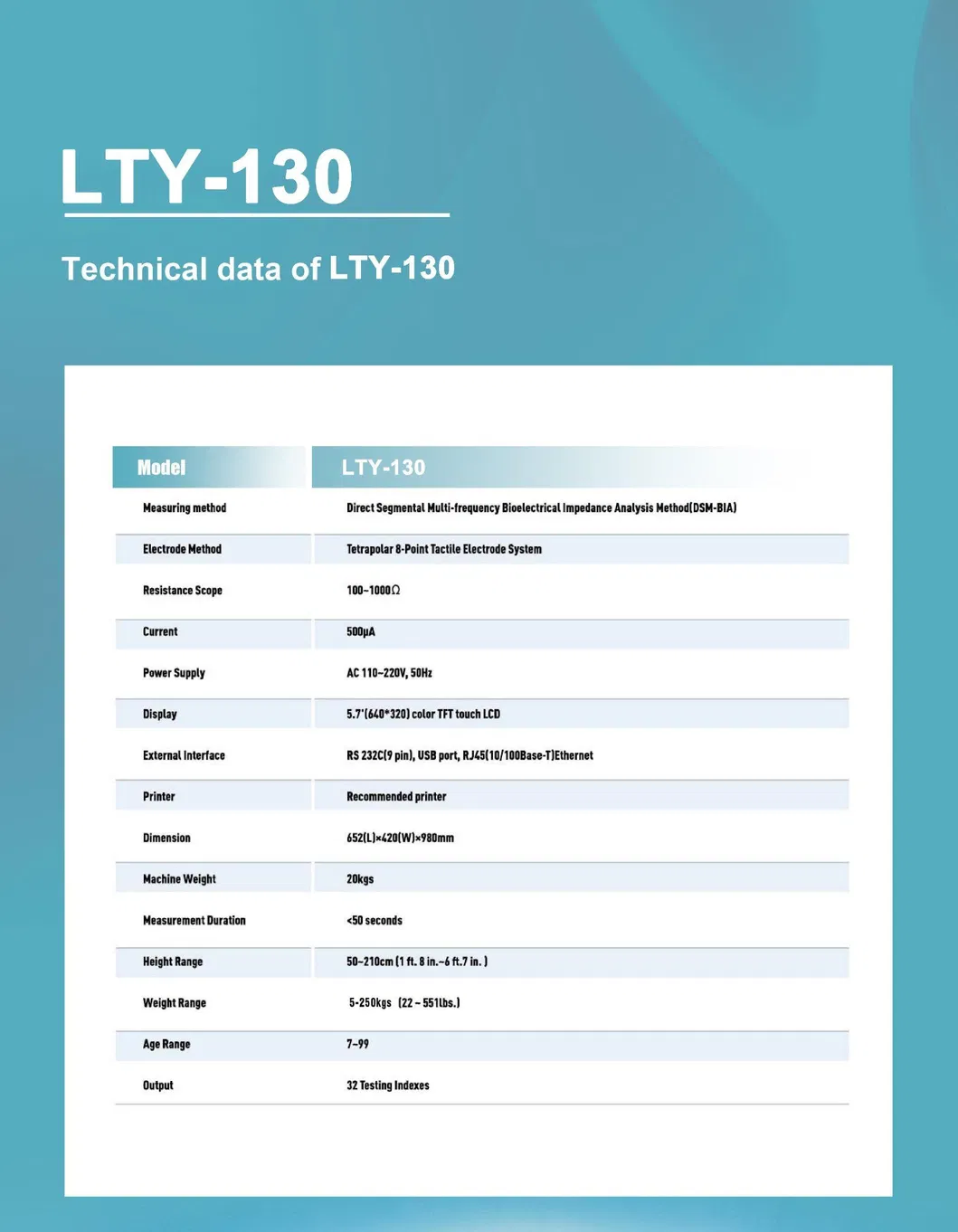 Body Composition Scanner 4