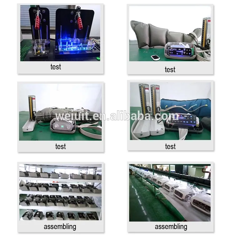 Production Environment