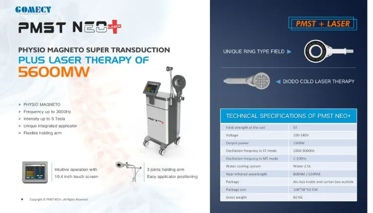 Therapy System Device 5