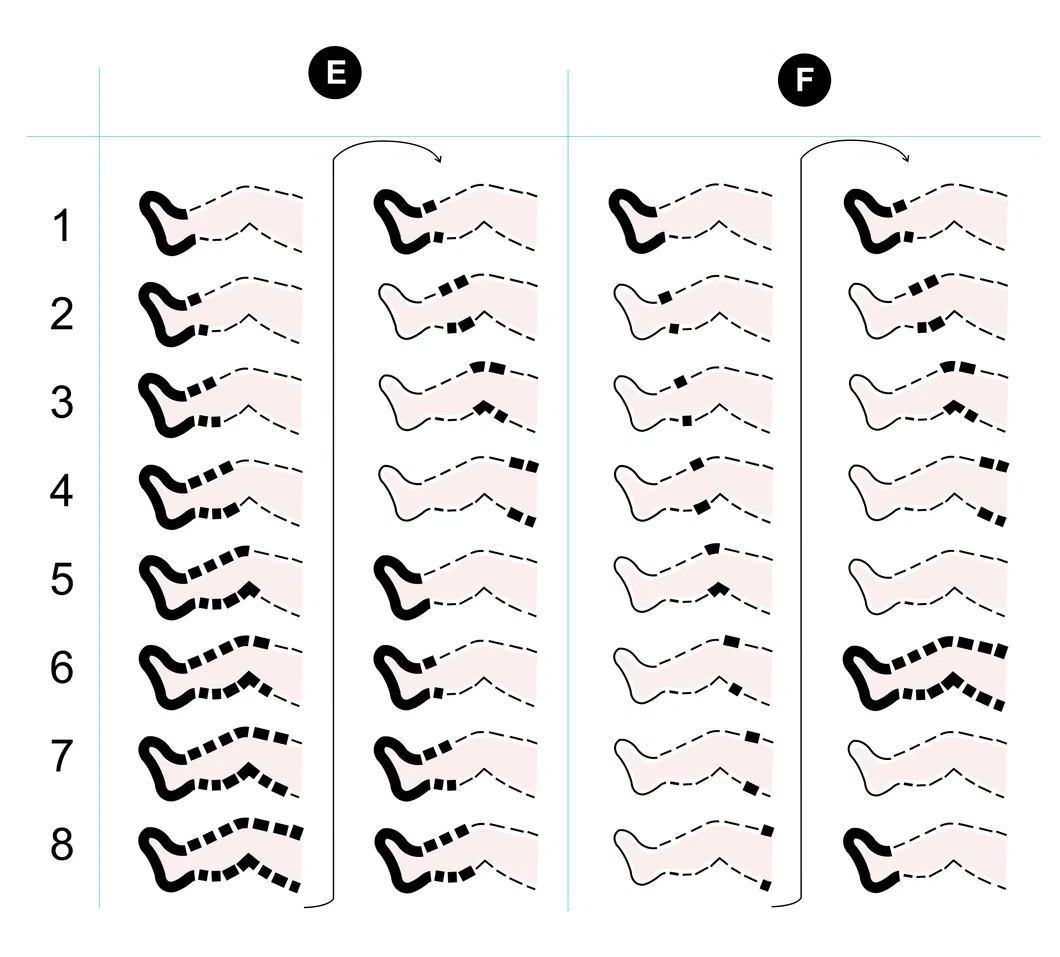 Modes Diagram
