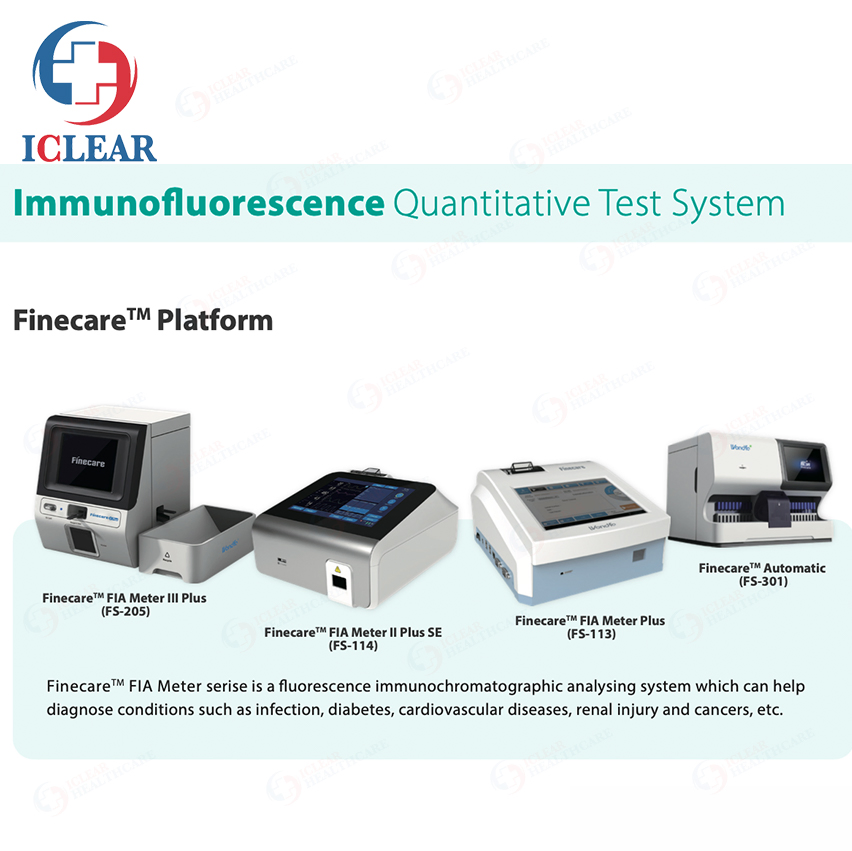Finecare Fia Meter Plus (FS-113) Portable Fluorescence Immunoassay Analyzer