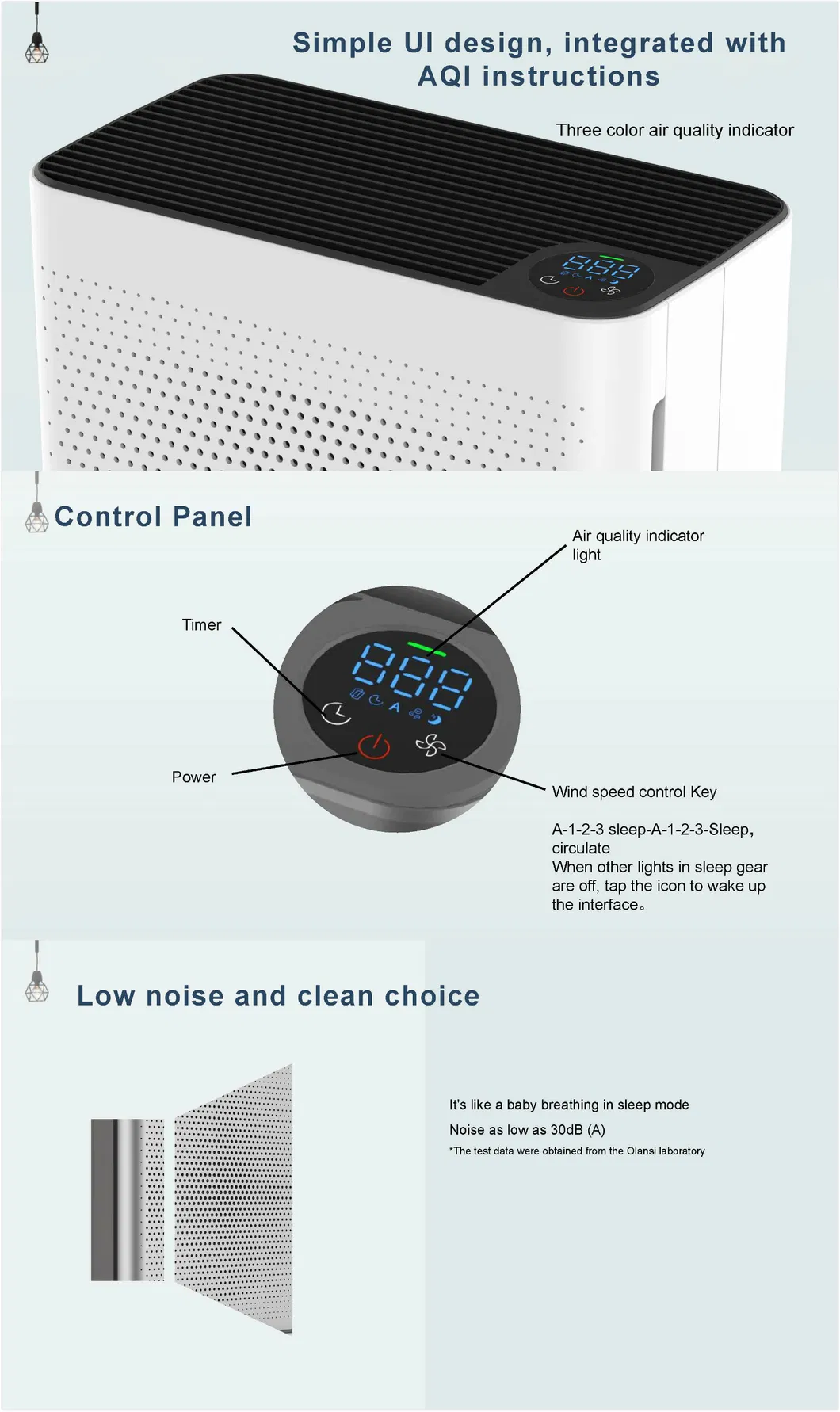 Air Purifier View 3
