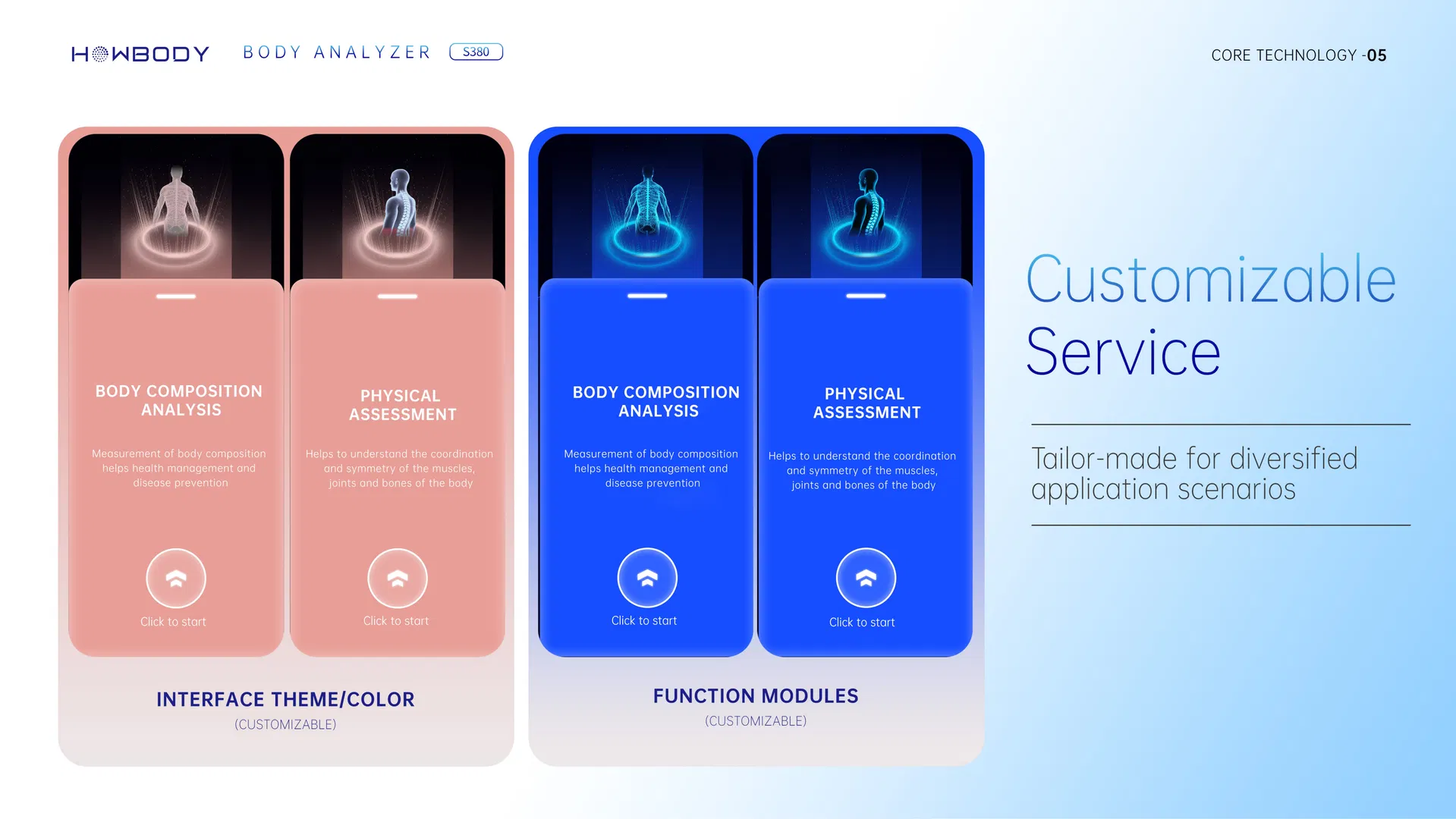 Fitness Assessment Device