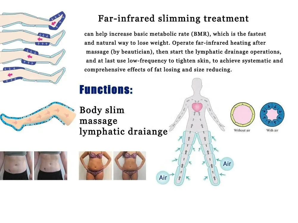 Treatment Application