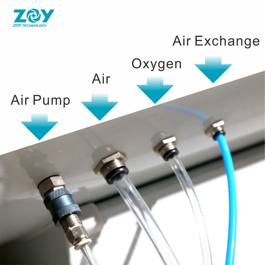 Control Panel Detail