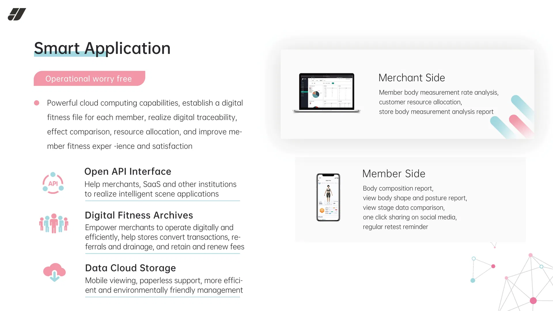 Medical Grade Analyzer