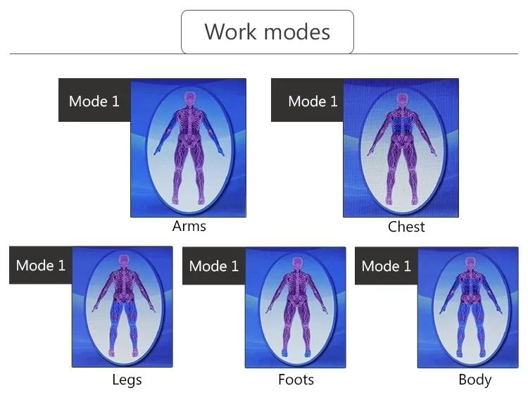 Professional 3 in 1 Pressotherapy Air Pressure Presoterapia Infrared Lymphatic Drainage Weight Loss Device