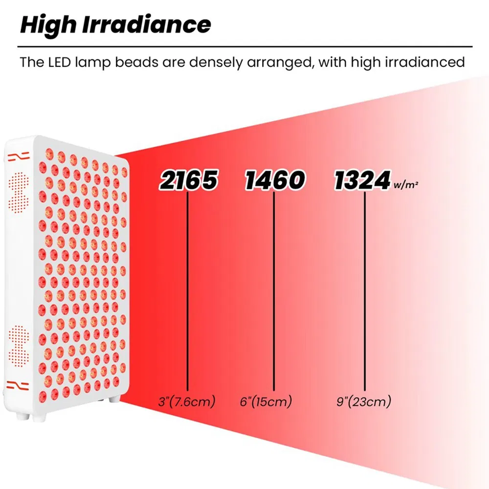 FCC CE ETL 8 Wavelength LED Red Light Therapy Panel for Home Skin Rejuvenation Yoga, Near Infrared Heating Full Body Pain Relief Device PDT Machine Wholesale