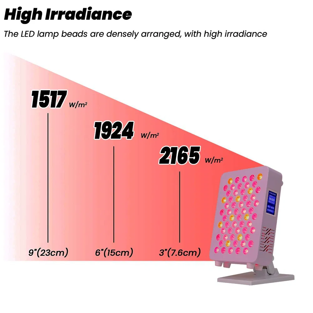 7 Spectrum Portable Desktop Skin Beauty LED Red Light Therapy Panel for Home Yoga SPA, Half Body Pain Relief Near Infrared Lamp PDT Physiotherapy Device