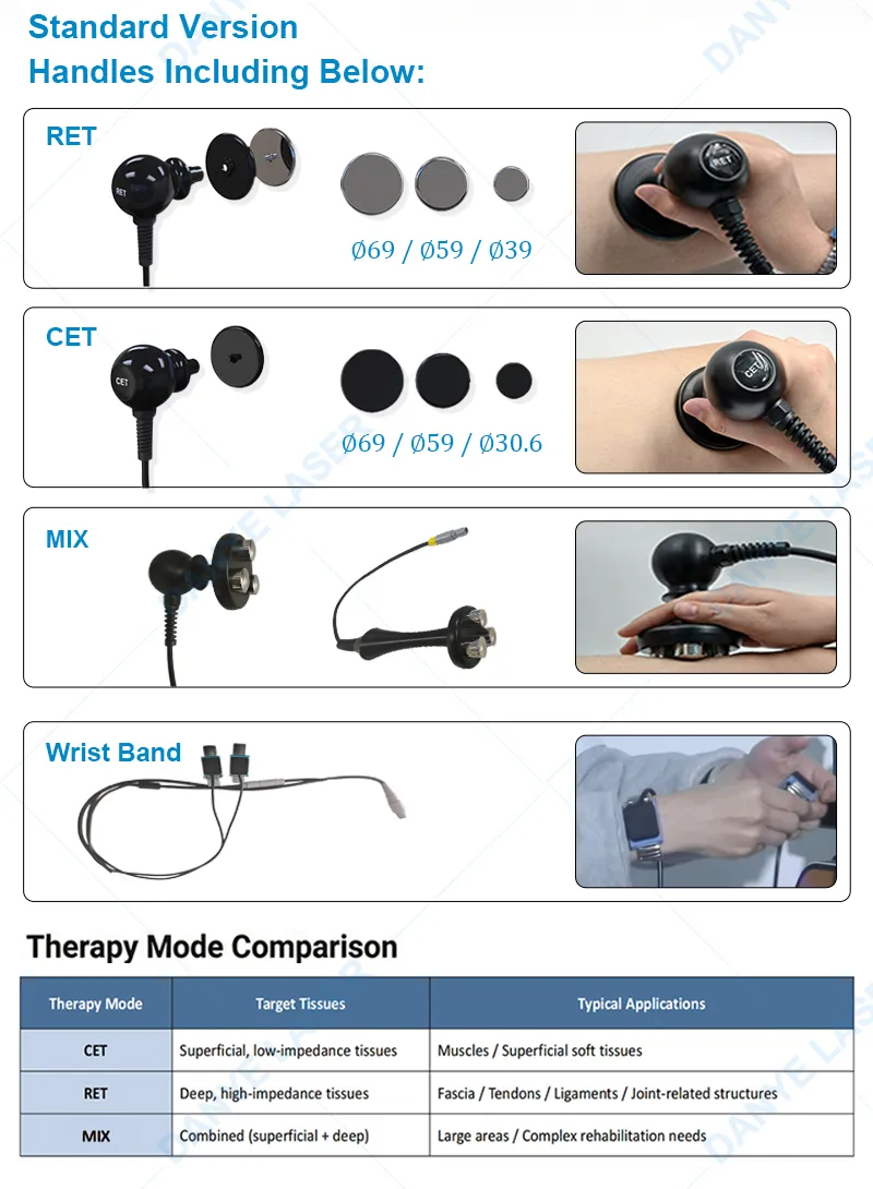 Device Specification 2