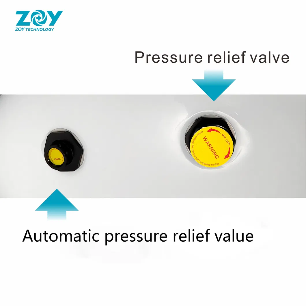 Connection Port Detail