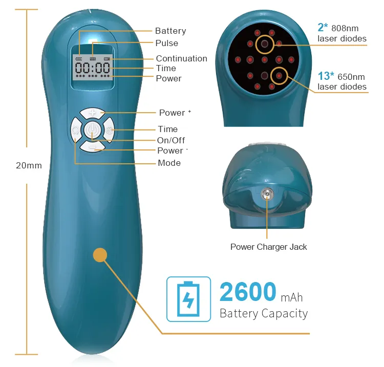 Cold Laser Therapy Device