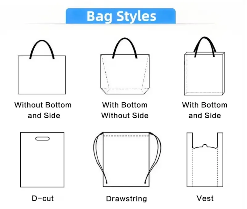 Diseño de bolsa 1