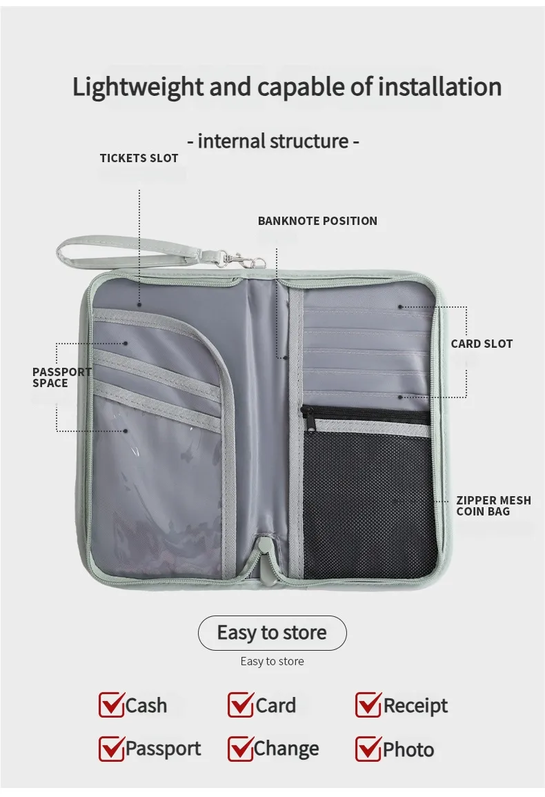 Billetera antirrobo de RFID personalizada, organizador de boletos de viaje, bolsa para pasaporte y tarjetas, impermeable