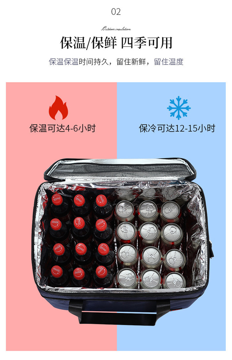 Bolsa Térmica Aislada / Bolsa de Almuerzo Térmica con Base Reforzada para el Transporte de Alimentos y Bebidas