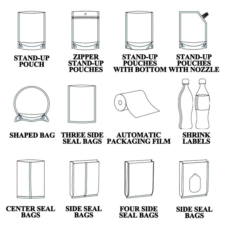 Personalizar impresión lado sellado Bolsa de plástico laminado para alimentos médicos Ropa Compras frescas Bolsa de plástico Doypack paquete de café té comida Embalaje embalaje