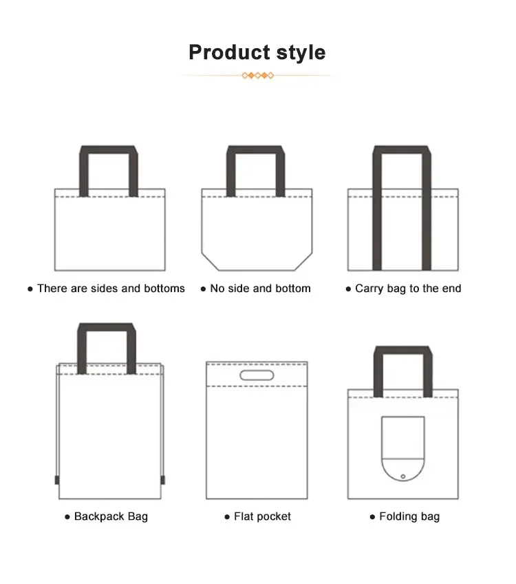 Bolsa de transporte reutilizable impermeable de material no tejido de PP para comida y almuerzo con asa para durian, bolsa térmica aislante