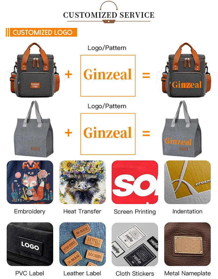Bolsa térmica portátil