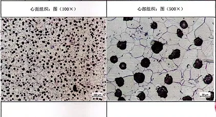 Metallographic Analysis
