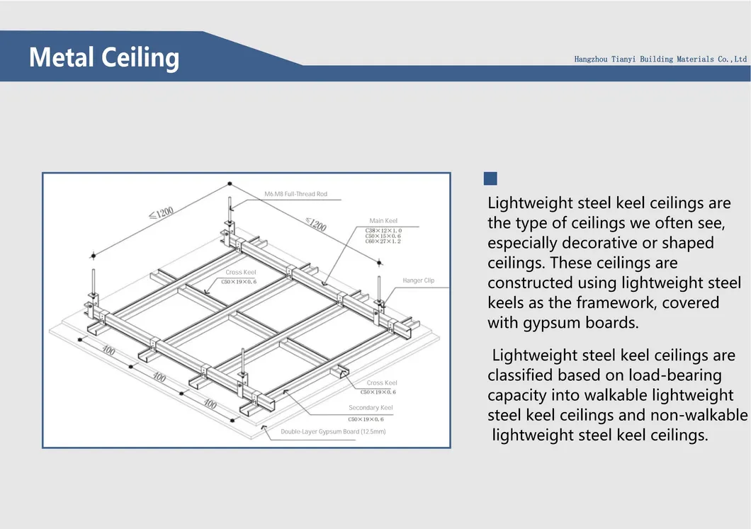 Steel Keel Display 5