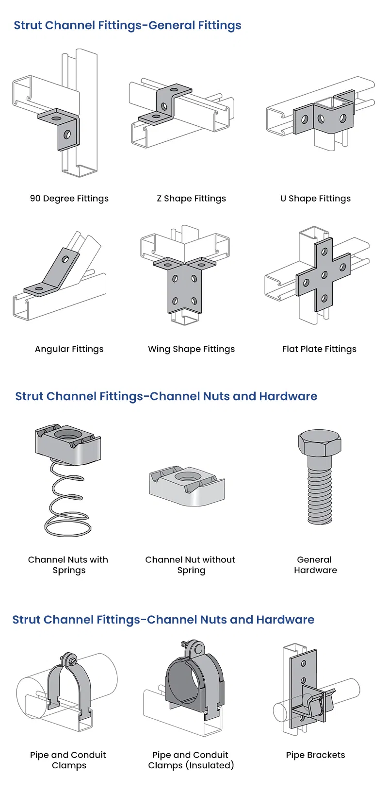 Galvanized Strut Channel
