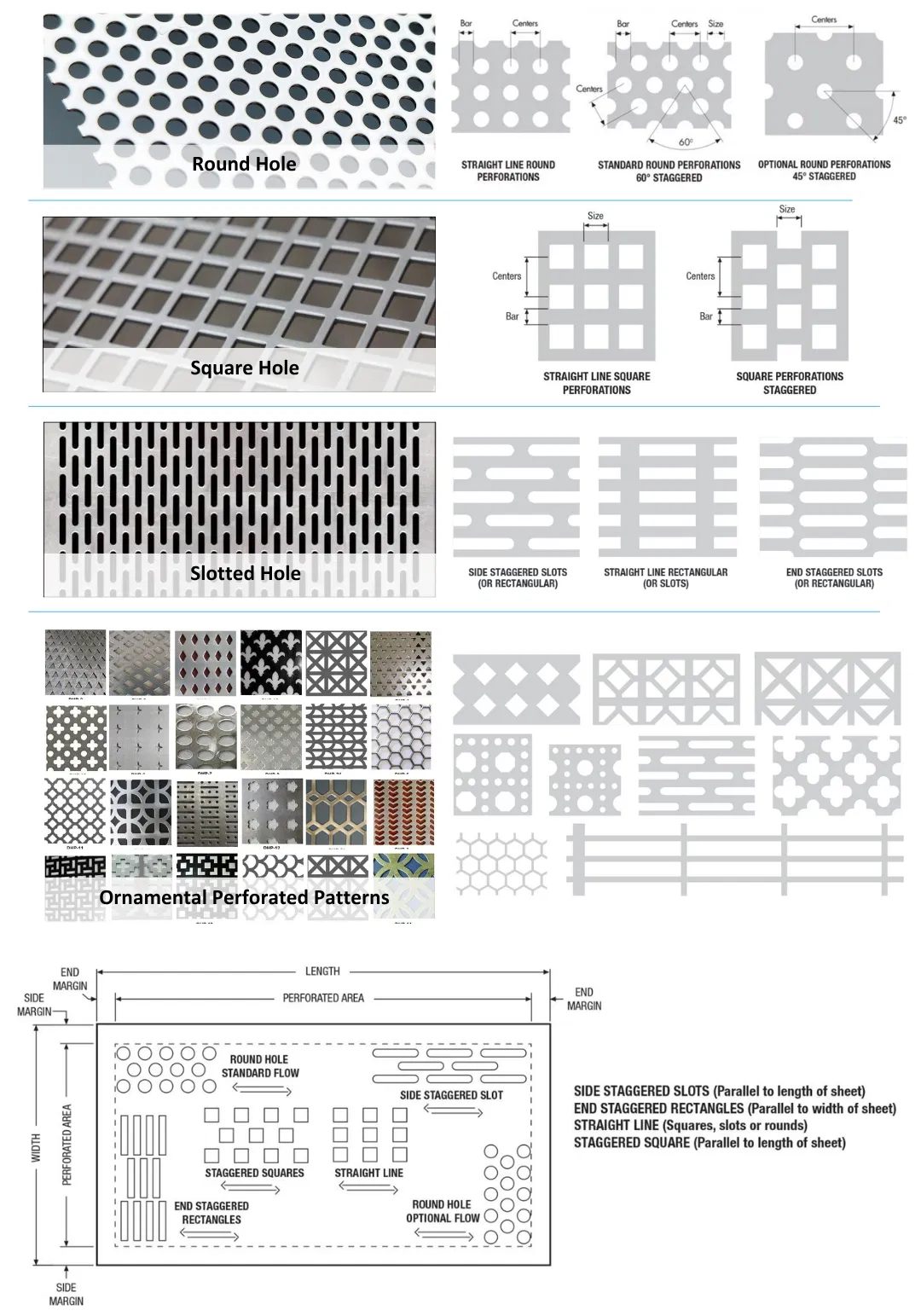 Perforated Metal Patterns
