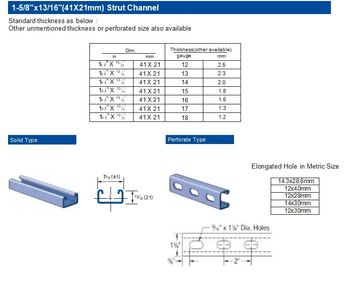 Strut Channel Detail