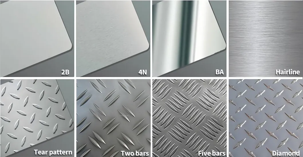 Surface Finish Display