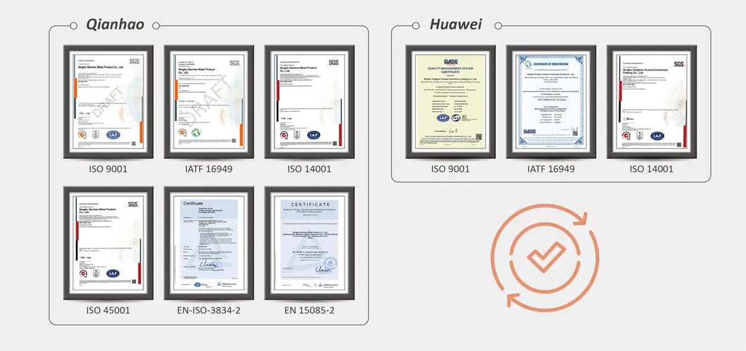 Certificates